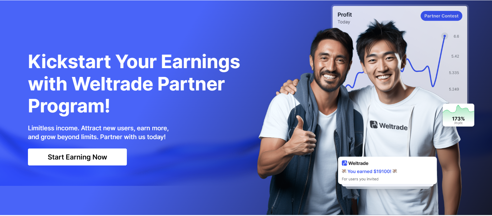 Weltrade partner program benefits infographic showing commission tiers and payout frequency