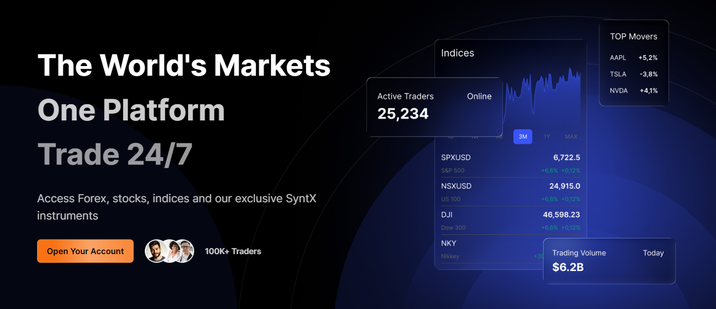 A professional trader analyzing multi-monitor forex charts representing the Weltrade broker environment