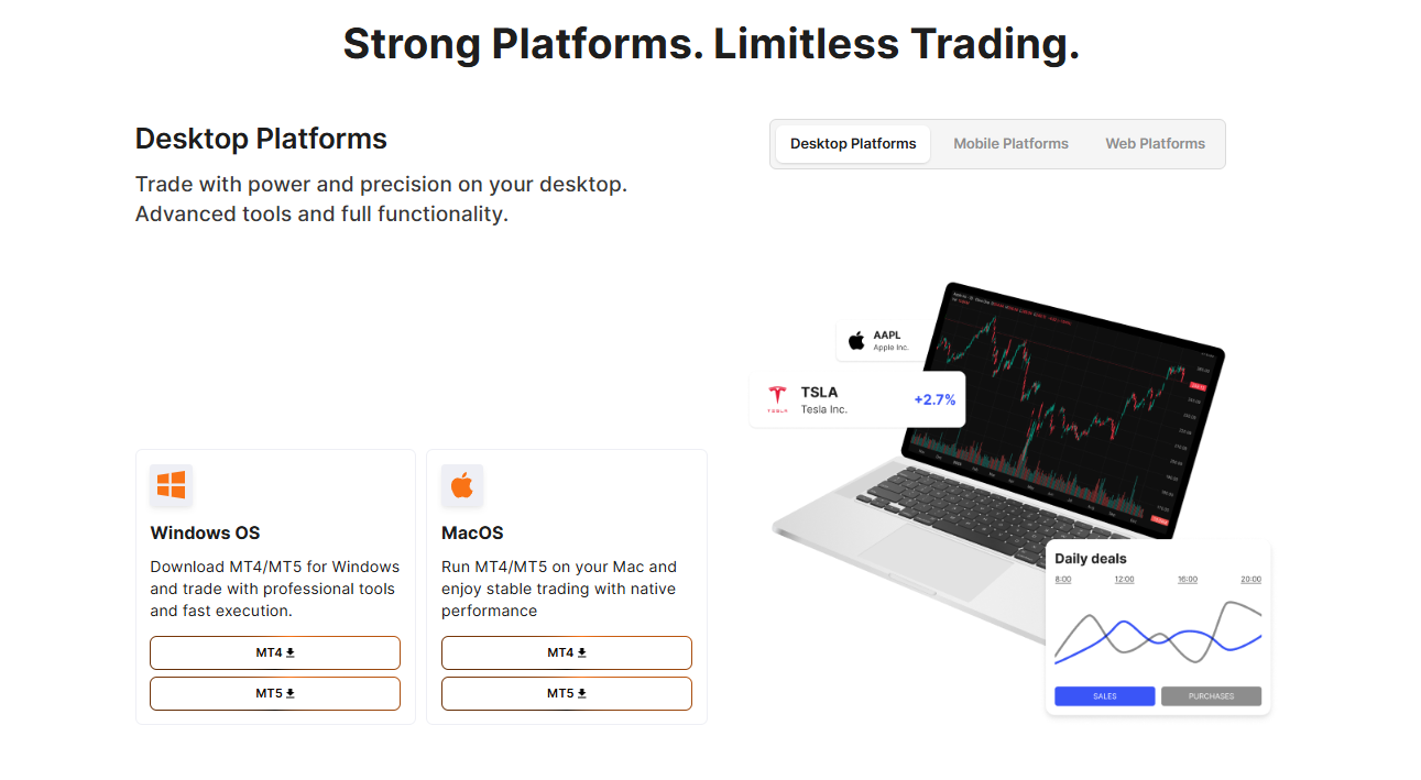 Comparison table or visual graphic showing Weltrade Pro vs ECN account spreads and commissions