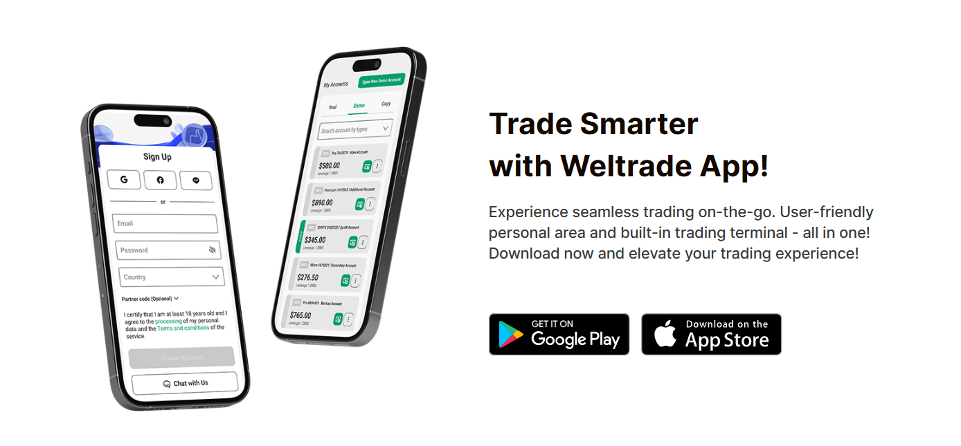 A summarized infographic showing the main advantages of trading with Weltrade, including ECN accounts and fast payouts