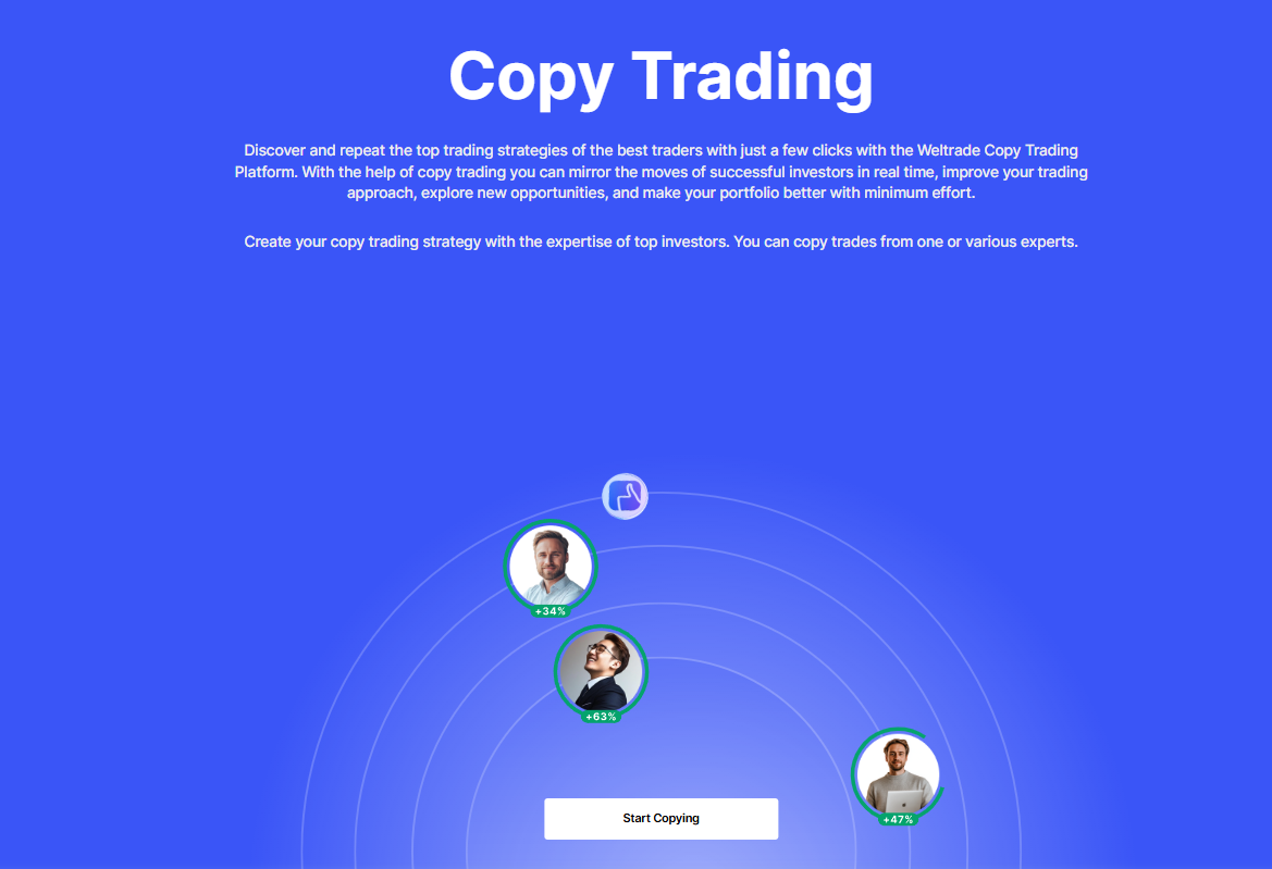 The Weltrade sign up page interface showing quick registration fields and secure SSL encryption badges