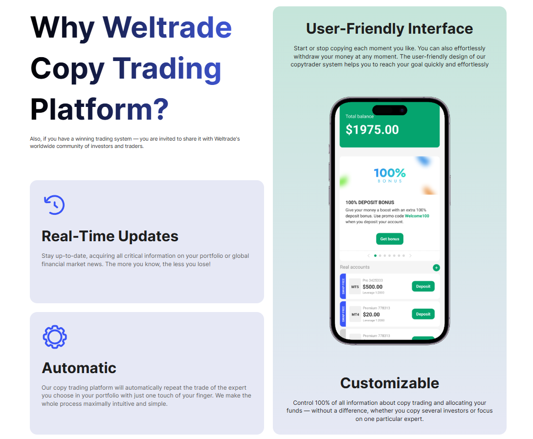 Connecting a Weltrade login account to the TradingView broker panel via API integration