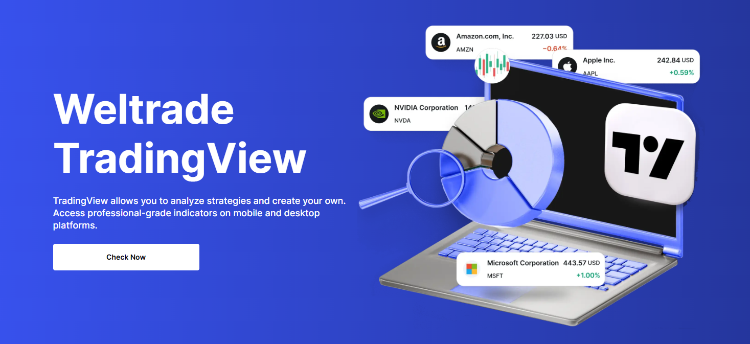 A professional trader analyzing advanced Weltrade charts on the TradingView interface with multiple technical indicators