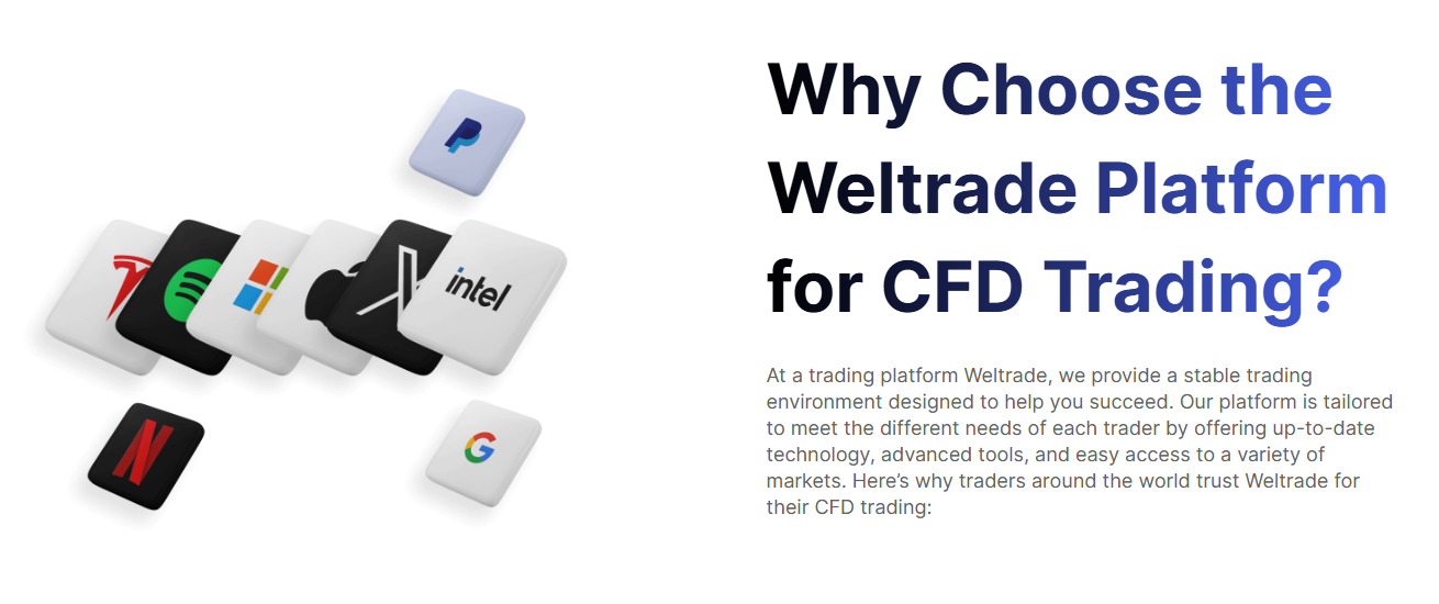 Visual demonstration of one-click trading and dragging stop loss orders directly on Weltrade charts